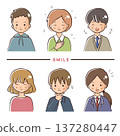 Illustration of a set of facial expression icons showing smiles and joy 137280447