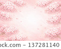 Cherry blossom scene, spring frame, watercolor style, pink background 137281140