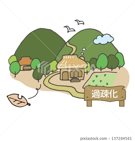 Local governments facing serious depopulation problems Local governments facing serious depopulation problems 137284581