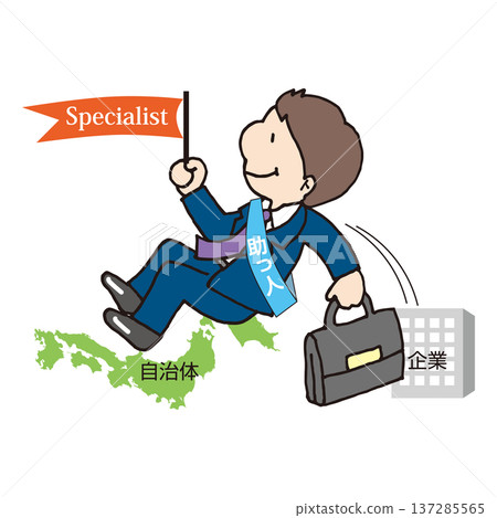 Regional Revitalization Entrepreneurship Program 137285565