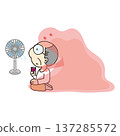 Elderly people unaware of the risk of heatstroke 137285572