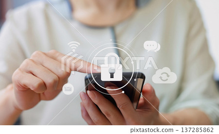 女性操作智慧型手機及安全－數位裝置安全保護與隱私管理概念 137285862