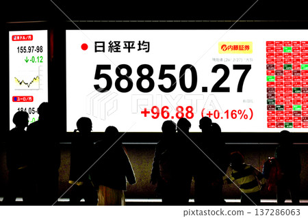 Tokyo Cityscape in Japan: Stock price/closing price reaches new record high of 58,850 yen 27 sen. Renewed record high for three consecutive days = February 27th Tokyo Cityscape in Japan: Stock price/closing price reaches new record high of 58,850 yen 27 sen. Renewed record high for three consecutive days = February 27th 137286063