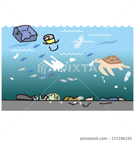 海洋塑膠垃圾造成的海洋污染 137286285