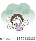 Air pollution caused by exhaust gases from factories, homes, vehicles, etc. 137286288