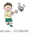 Increase in infectious diseases due to global warming 137286290