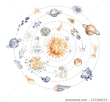 Solar system planets watercolor hand painted illustration with galaxy, stars, sun, earth and orbit. Astronomy design with comet, asteroid, meteor and rocket. Educational poster for kids and school. 137289215