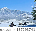 Scenery of the slopes 137293741