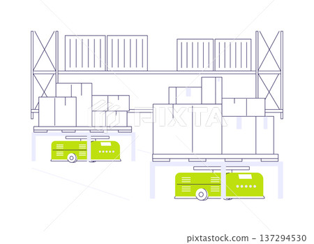 Automated guided cart abstract concept vector illustration. Automated guided cart abstract concept vector illustration. 137294530