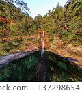 Cassilandia, Mato Grosso do Sul, Brazil - 04 05 2024: Vertical waterfall aerial panorama 137298654