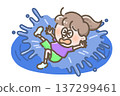 Illustration of a child falling into water 137299461