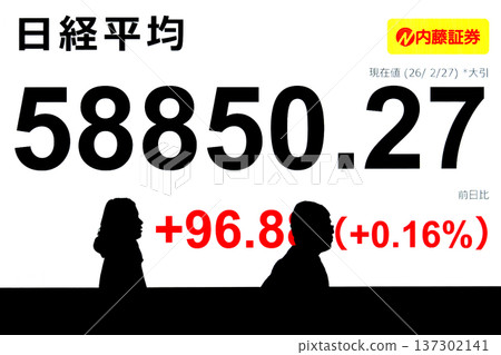 日本東京都會景觀：股價/收盤價創下58,850日圓27仙的新高。連續三天刷新紀錄 = 2月27日 137302141