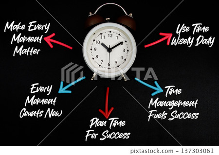 Alarm clock surrounded by colorful arrows pointing to the words "Make Every Moment Matter, Every Moment Counts Now, Plan Time For Success, Time Management Fuels Success, Use Time Wisely Daily" Alarm clock surrounded by colorful arrows pointing to the words "Make Every Moment Matter, Every Moment Counts Now, Plan Time For Success, Time Management Fuels Success, Use Time Wisely Daily" 137303061