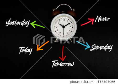 Alarm clock surrounded by colorful arrows pointing to the words "Yesterday," "Today," "Tomorrow," "Someday," and "Never," symbolizing the importance of timing and decision-making. Alarm clock surrounded by colorful arrows pointing to the words "Yesterday," "Today," "Tomorrow," "Someday," and "Never," symbolizing the importance of timing and decision-making. 137303066