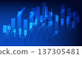 financial market and economy. candlesticks chart and bar chart with arrow up on blue background 137305481