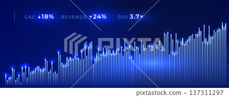 Finance Analytics Growth Chart Uptrend Revenue Profit Performance Dashboard Metrics Forecast Investment Market Trading Stock. Vector Illustration Finance Analytics Growth Chart Uptrend Revenue Profit Performance Dashboard Metrics Forecast Investment Market Trading Stock. Vector Illustration 137311297
