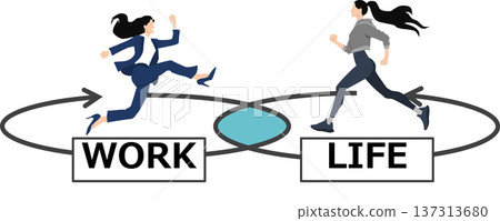 Work-life balance illustrations Work-life balance illustrations 137313680