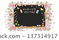 A message frame with a blackboard background and cherry blossoms scattered around it 137314917