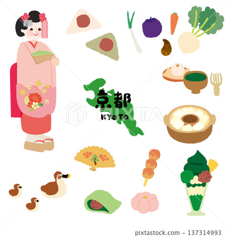 京都旅遊圖 京都旅遊圖 137314993