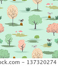 Spring forest with cute cartoon birds family seamless pattern for decorative,kid product,fashion,fabric,textile,wallpaper and all print 137320274