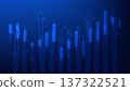 finance and business background. bar chart and candlesticks 137322521