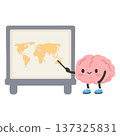 Cute Brain Character Explains World Map 137325831