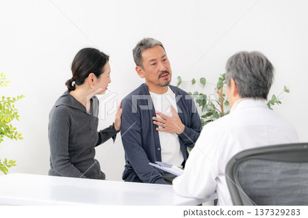 男性更年期症狀，面對面諮詢 137329283