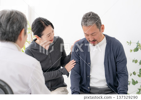 男性更年期症狀，面對面諮詢 137329290