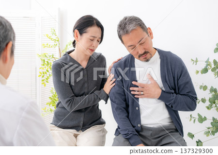 男性更年期症狀,面對面諮詢 男性更年期症狀,面對面諮詢 137329300