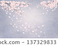 Cherry blossom scene, spring frame with dancing flowers, watercolor style, dark blue 137329833