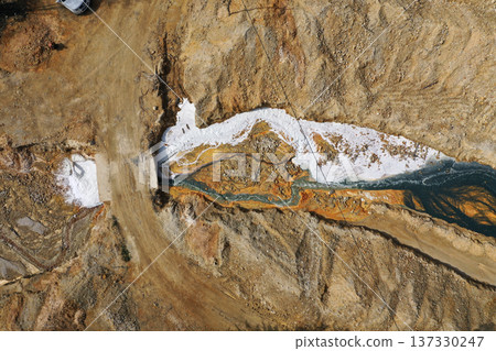 Acid mine water drainage flow, toxic mine waters polluting the environment 137330247