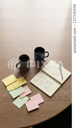 A well-appointed work desk with a computer and coffee 137330356