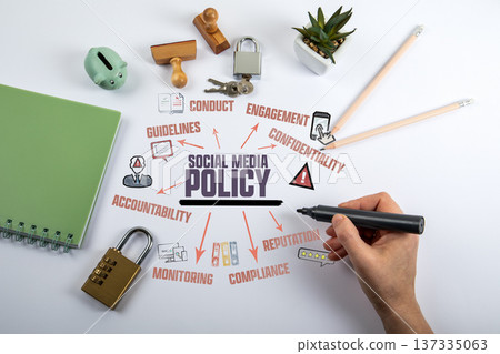 Social Media Policy Concept. Illustration with Icons Keywords and Arrows Social Media Policy Concept. Illustration with Icons Keywords and Arrows 137335063