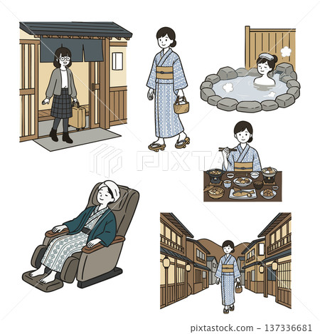 專為女性設計的溫泉之旅，行程包括身著浴衣漫步溫泉小鎮、享受露天浴池和精緻美食。 137336681