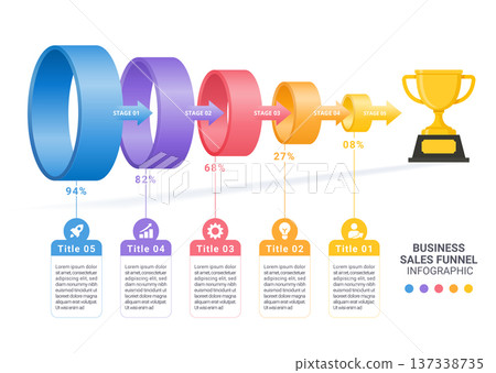 Business Sales Funnel 5 Stage Conversion Pipeline Infographic Diagram Template 137338735