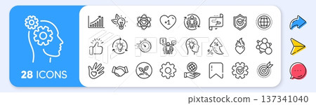 Core values line icons. Interest rate, AI generate, Inflation icons. Integrity, Target purpose and Strategy. Trust handshake, social responsibility, commitment goal icons. Vector 137341040