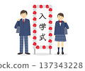 Illustration of a student and signboard at an entrance ceremony Illustration of a student and signboard at an entrance ceremony 137343228
