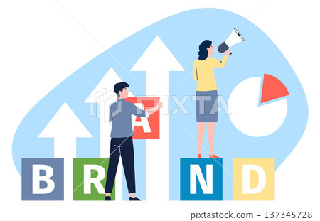 Brand recognition analysis. Corporate identity marketing process Brand recognition analysis. Corporate identity marketing process 137345728