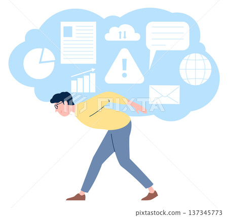 Social communication overload. Mass media dependence influence Social communication overload. Mass media dependence influence 137345773