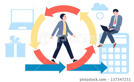 Software development cycle. Effective sprint work concept 137347251