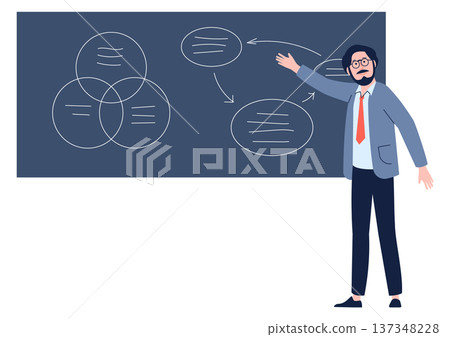 Business coach character. Professional conference training person Business coach character. Professional conference training person 137348228