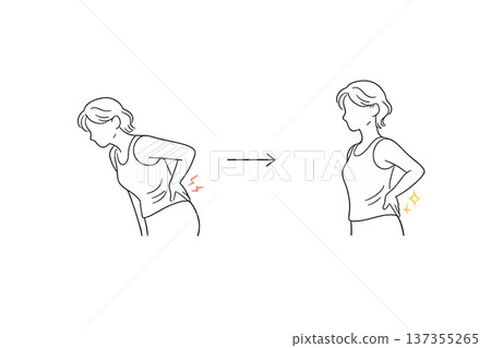 簡單的線條畫插圖，展示了腰痛治療前後的對比（老年女性，改善圖，透明PNG格式） 137355265