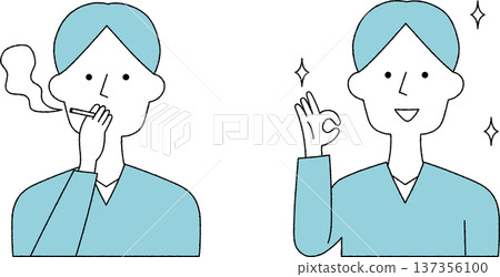 Men who smoke and men who quit smoking 137356100