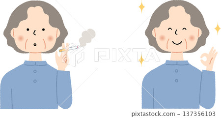 老年女性吸菸與老年女性戒菸後 137356103