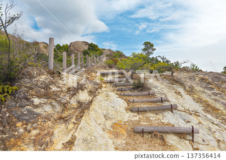 [Hikiiwa小組的頂視圖]和歌山縣田邊市稻荷町 137356414