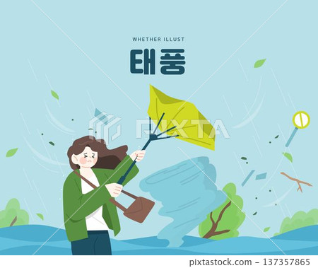 Various Climate Weather Conditions Illustration Various Climate Weather Conditions Illustration 137357865