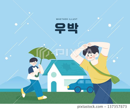 Various Climate Weather Conditions Illustration Various Climate Weather Conditions Illustration 137357873