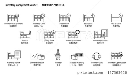一套簡潔的庫存管理和盤點向量圖示集。 （庫存檢查、補貨、分析） 137363626