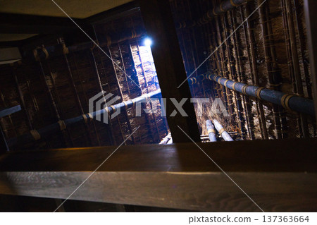 An old folk house that will warm your body and soul An old folk house that will warm your body and soul 137363664