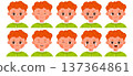 Set of cute redhead boy character with different facial expressions. Child avatar with various emotions as happy, sad, surprised, angry, confused and smiling. Isolated vector illustration 137364861